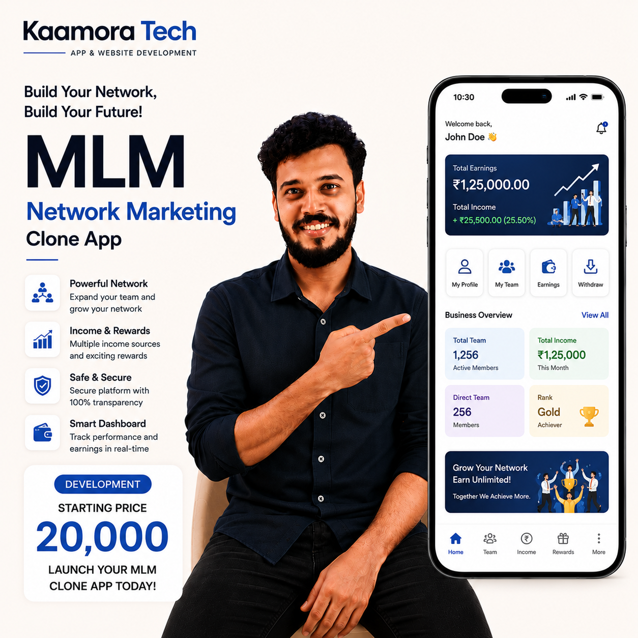 MLM Software (Multi-Level Marketing)